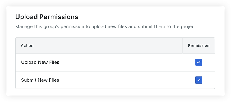 upload-submit-permissions.png
