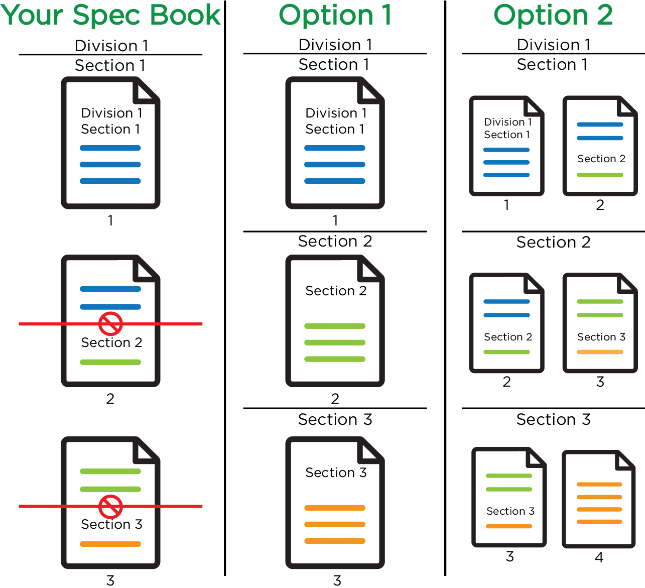 duplicate specification pages colors1.png
